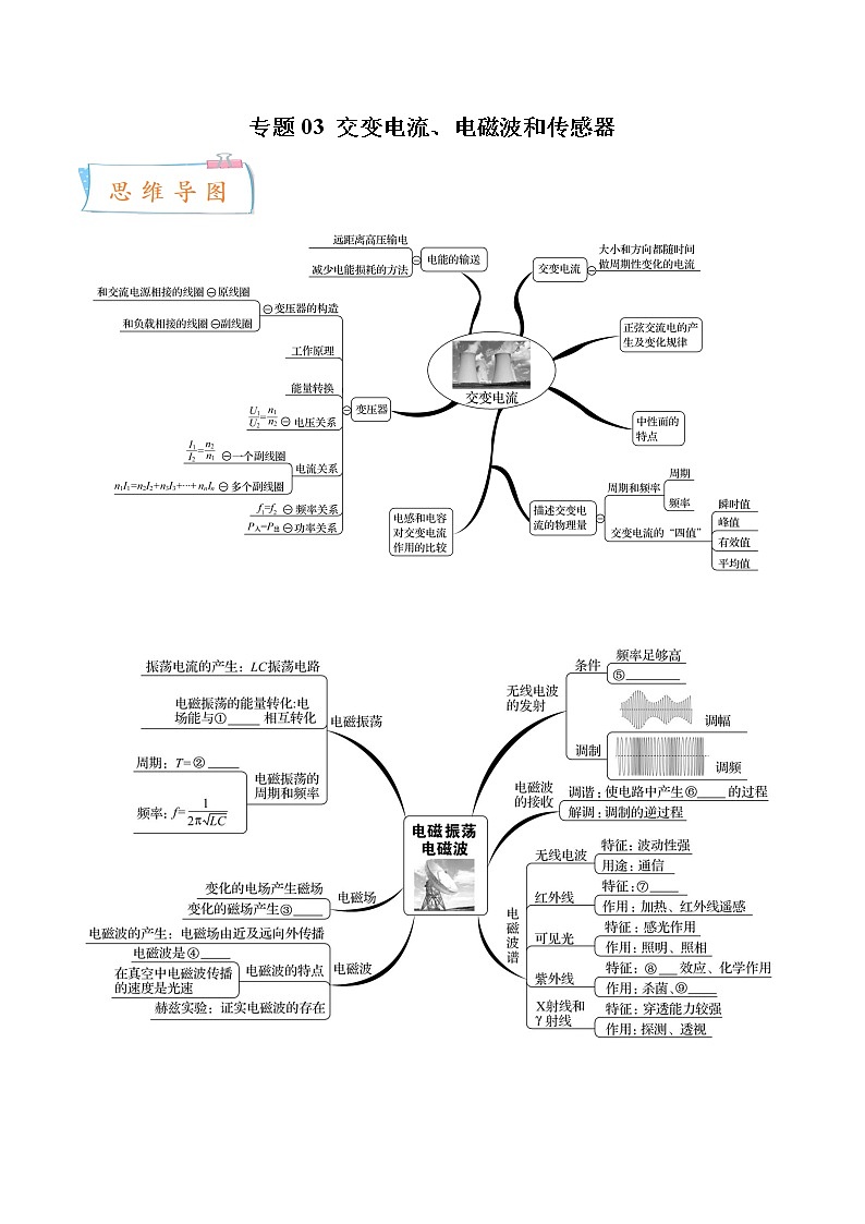 专题03 交变电流、电磁波和传感器-2022-2023学年高二物理下学期期中期末考点大串讲（人教版2019）01