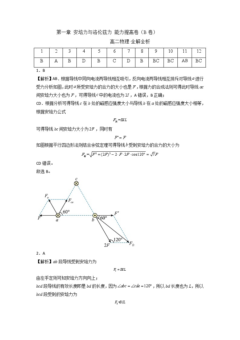 第一章 安培力与洛伦兹力 能力提高卷（B卷）-【单元测试】2022-2023学年高二物理分层训练AB卷（人教版2019选择性必修第二册）01