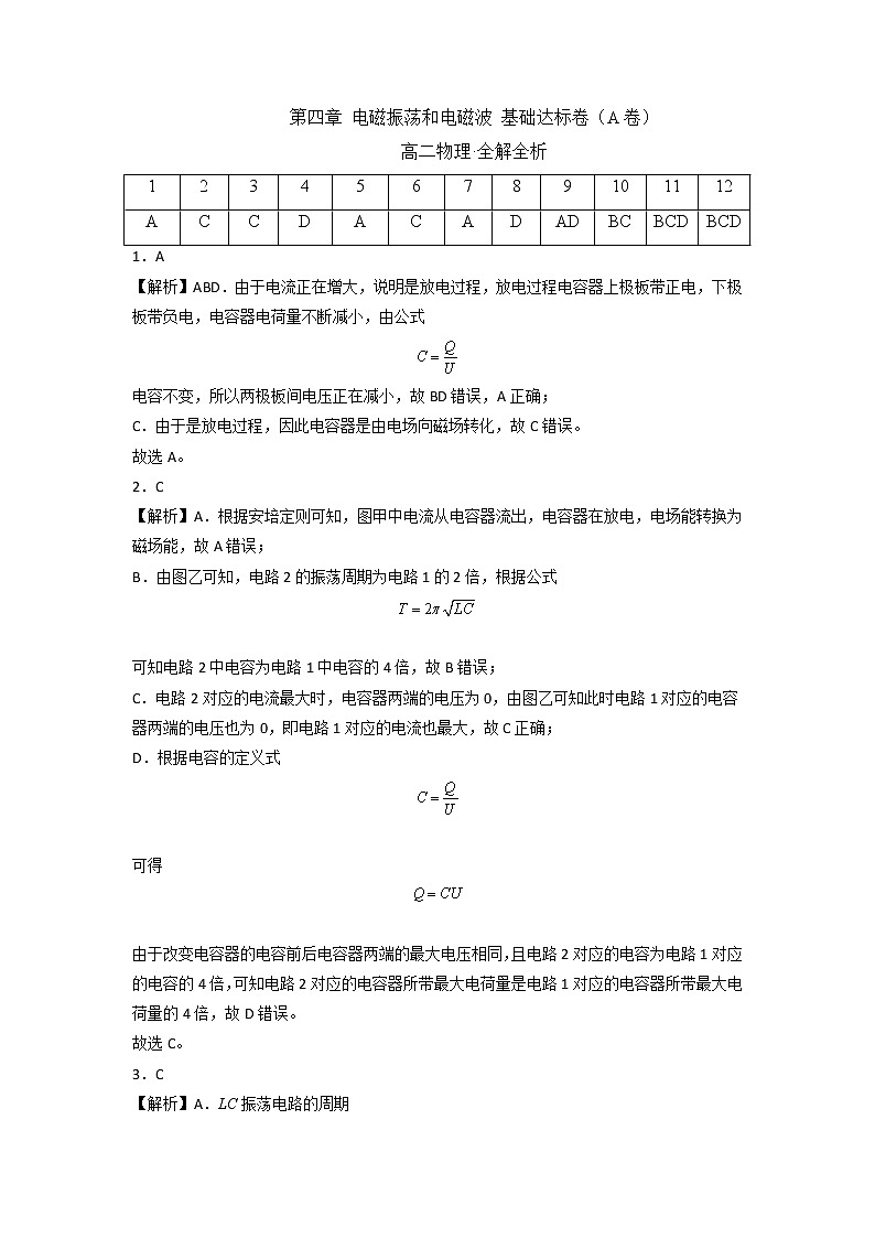 第四章 电磁振荡和电磁波 基础达标卷（A卷）-【单元测试】2022-2023学年高二物理分层训练AB卷（人教版2019选择性必修第二册）01