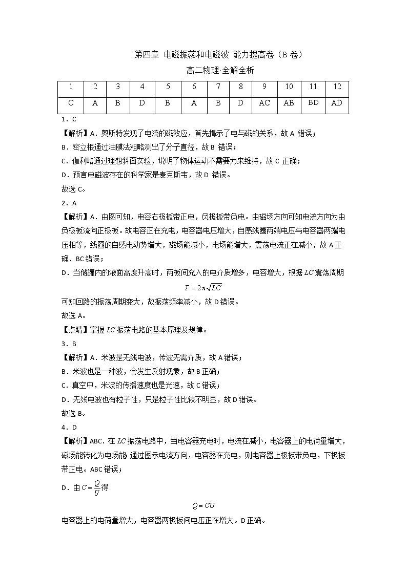 第四章 电磁振荡和电磁波 能力提高卷（B卷）-【单元测试】2022-2023学年高二物理分层训练AB卷（人教版2019选择性必修第二册）01