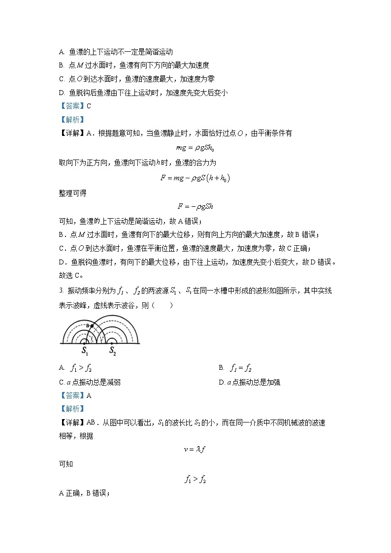 重庆市第八中学2022-2023学年高二物理下学期期中试题（Word版附解析）02