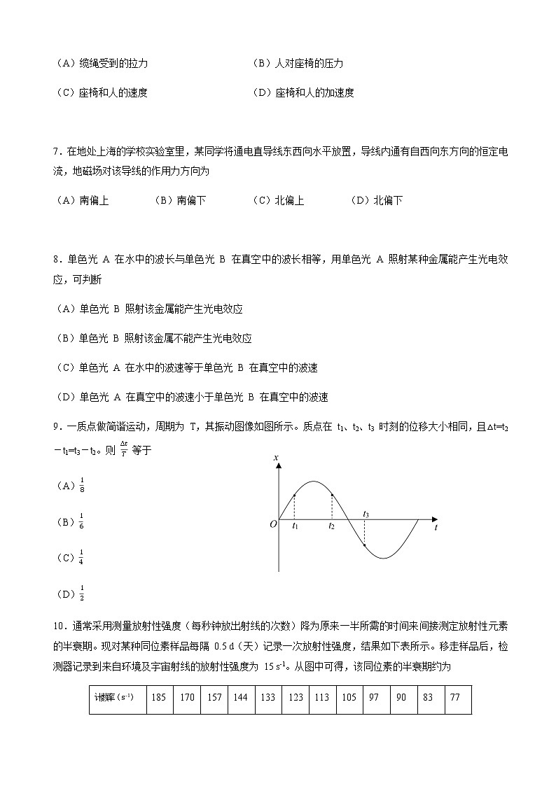 上海市杨浦区2022届高三线上教学质量评估（三模）物理答案第3页