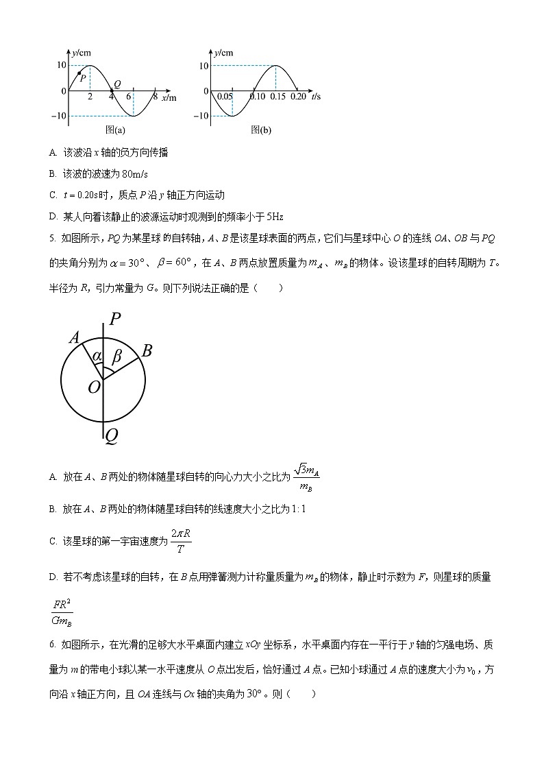 2022-2023学年重庆市第一中学高三下期4月月考物理试题（word版）第2页