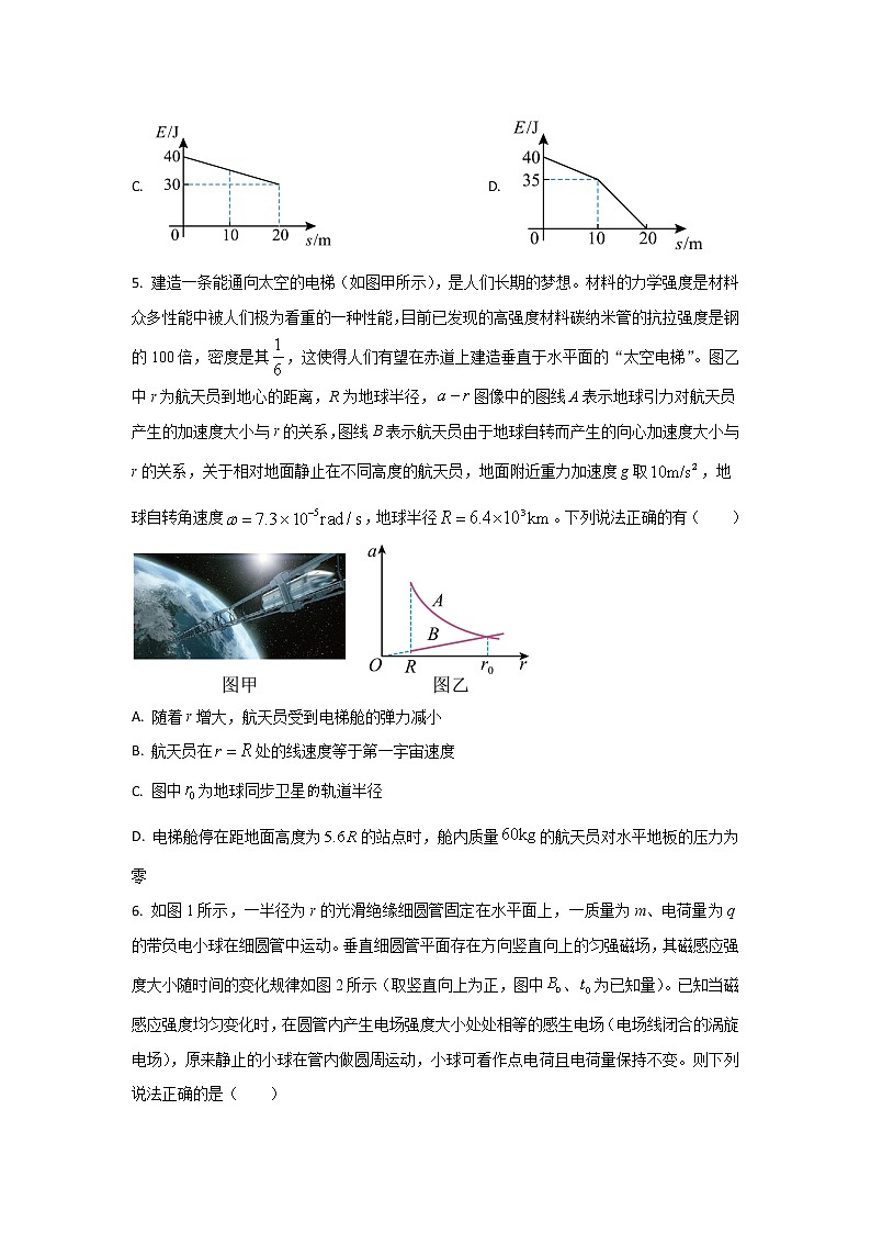 2023年全国高考物理模拟卷（全国卷专用）黄金卷01含答案03