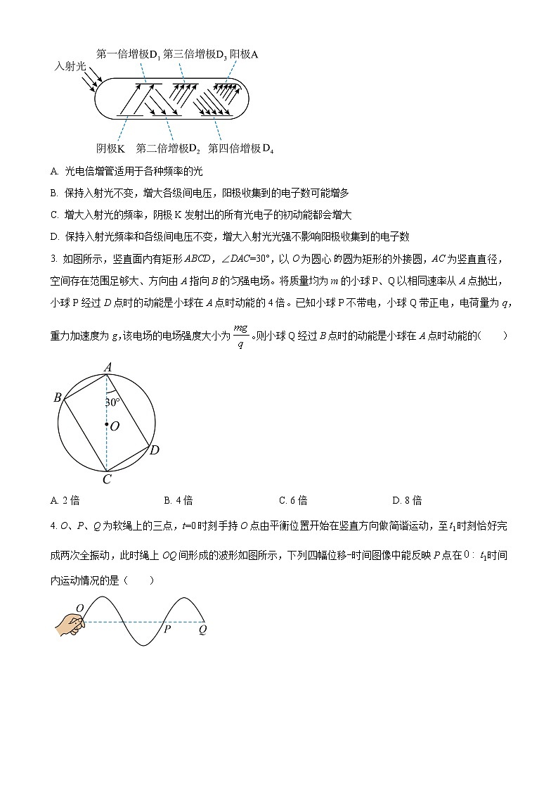 2023届重庆市巴蜀中学高三下学期高考适应性月考卷（十）模拟物理试题（2）（word版）02