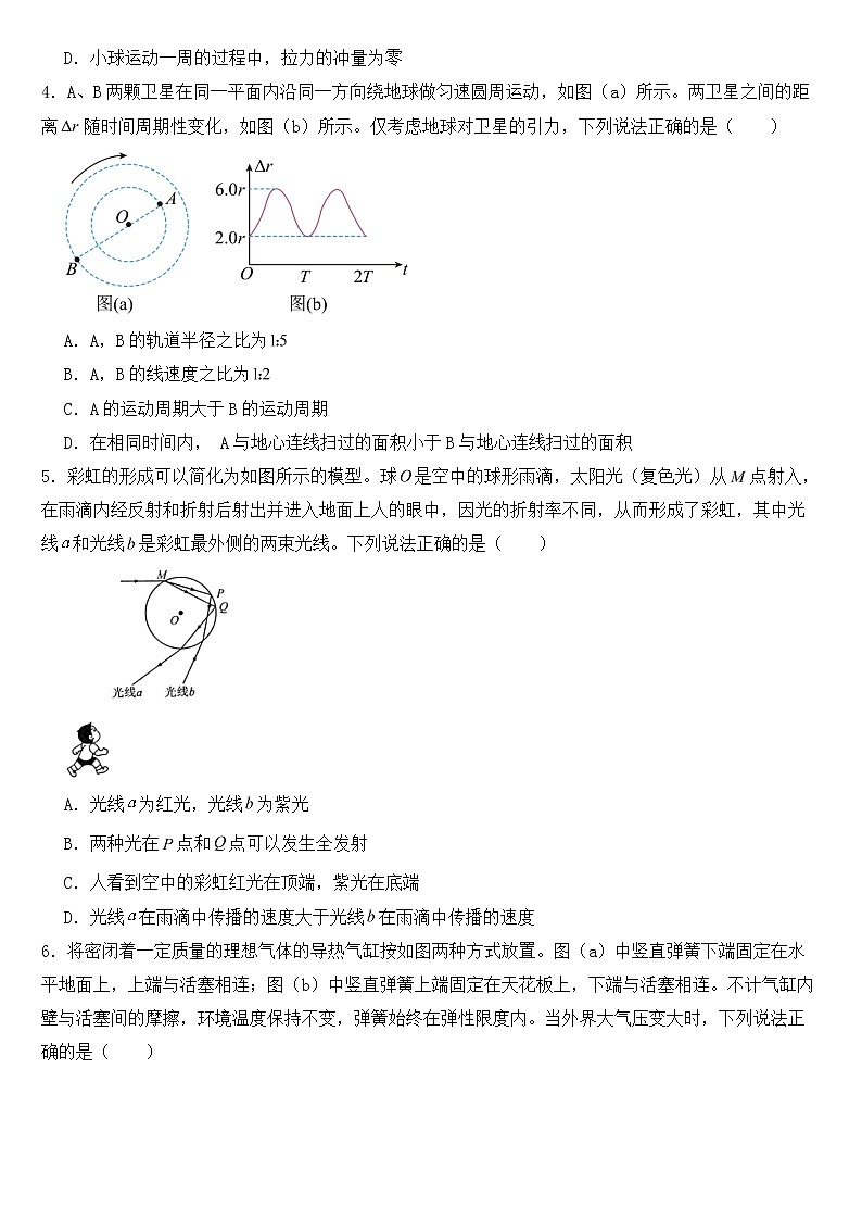 湖北省高中名校联盟2023年高三下学期物理三模试卷含答案第2页