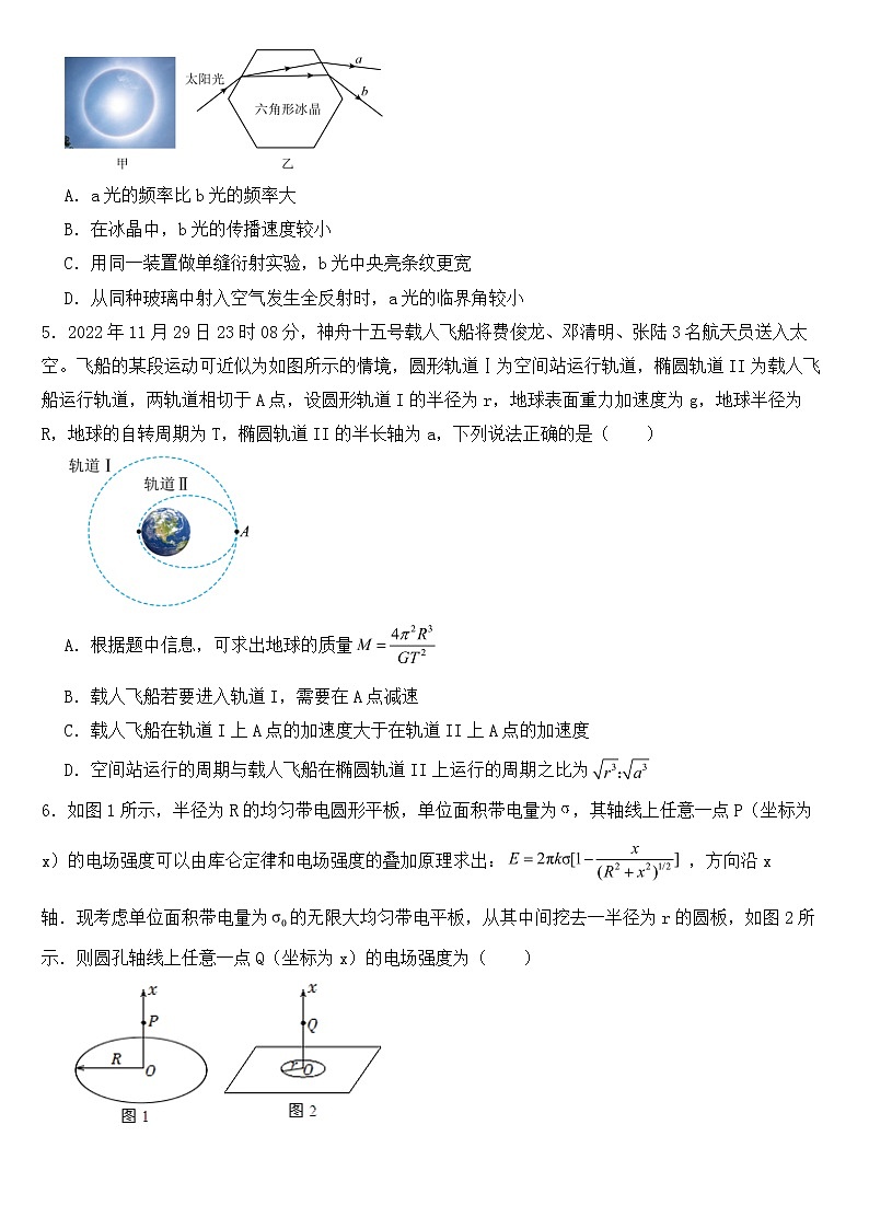 江苏省普通高中2023届高三物理学业水平选择性考试仿真模拟试卷含答案02