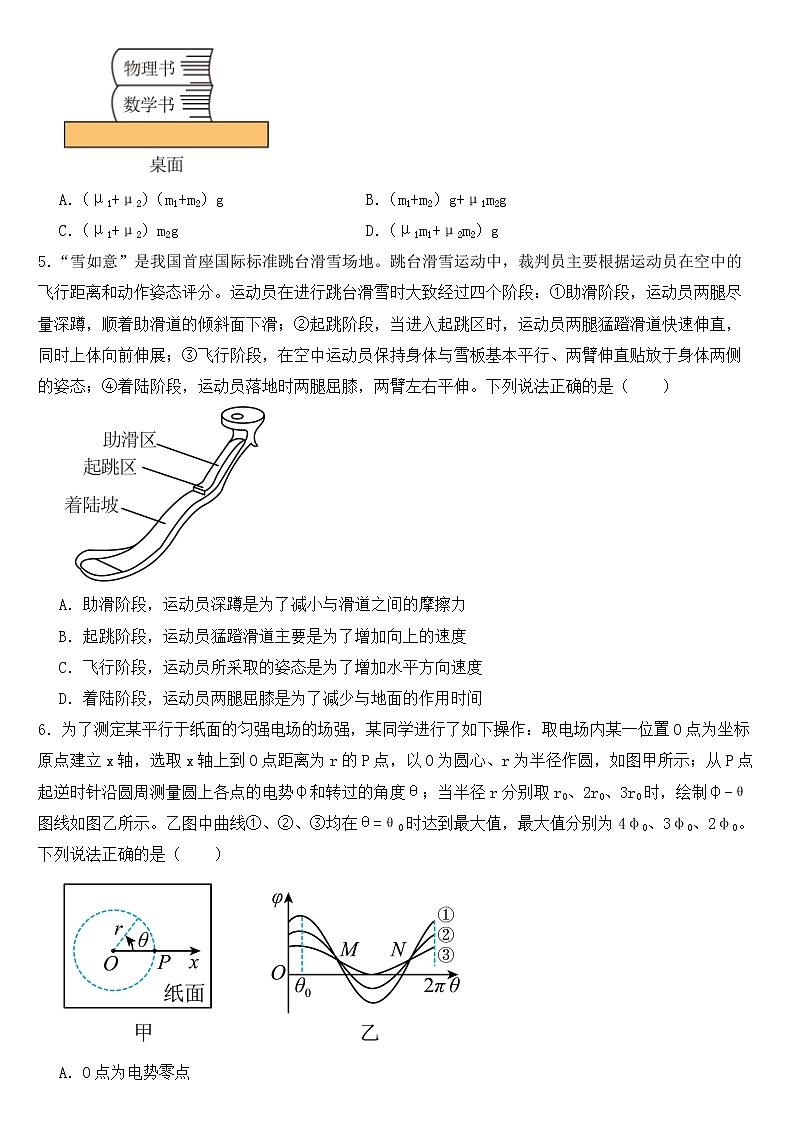 2023届高考物理模拟卷（全国通用）含答案第2页