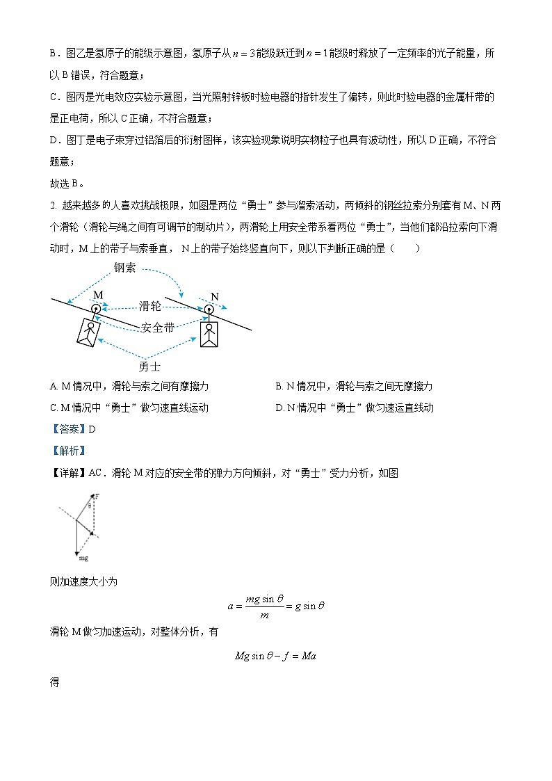 四川省遂宁市射洪中学校2022-2023学年高三下学期3月月考理综物理试题  Word版含解析第2页