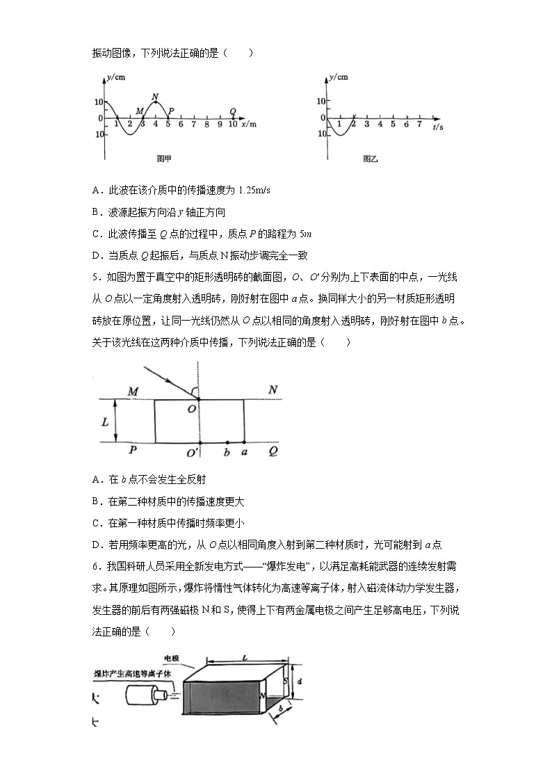 2023届广东省深圳市高三下学期第二次调研考试物理试题（无答案）02