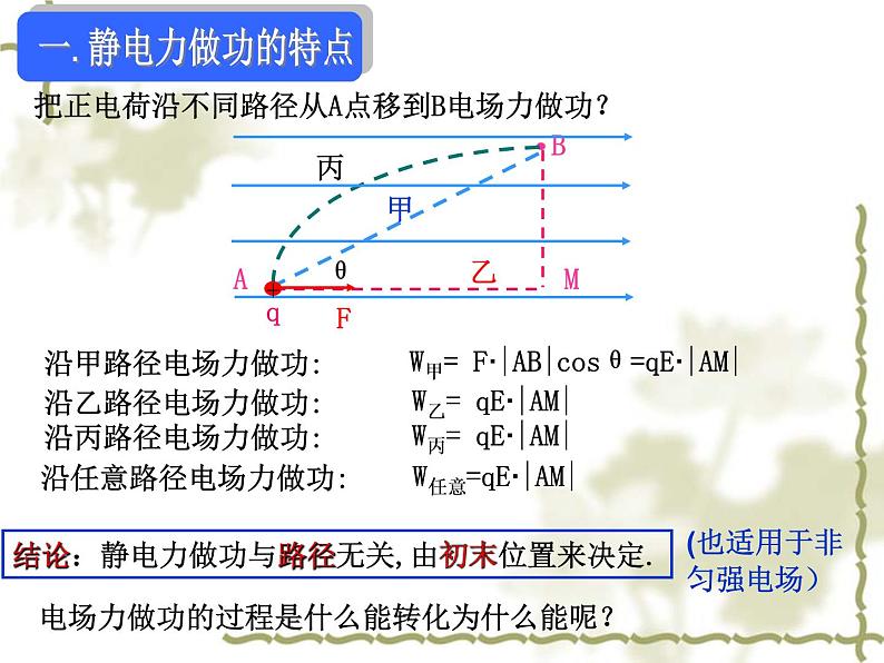 10.1 电势能和电势 课件 -2022-2023学年高二上学期物理人教版（2019）必修第三册03