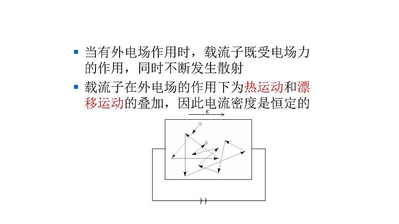 2022-2023学年高二物理竞赛课件：半导体的电导率和迁移率05