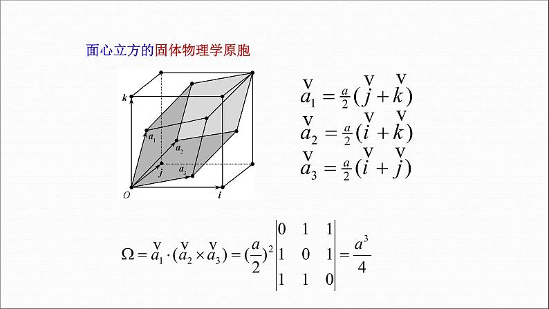 2022-2023学年高二物理竞赛课件：晶列和晶面03