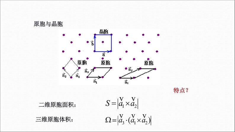 2022-2023学年高二物理竞赛课件：晶体原子的排列06