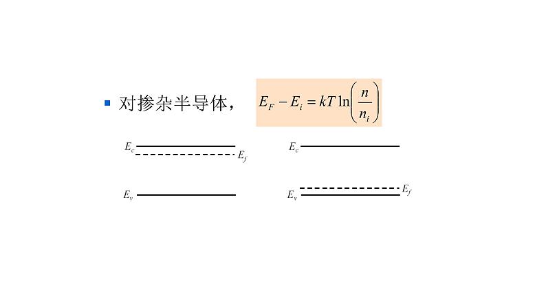 2022-2023学年高二物理竞赛课件：杂质半导体载流子浓度+(2)第4页