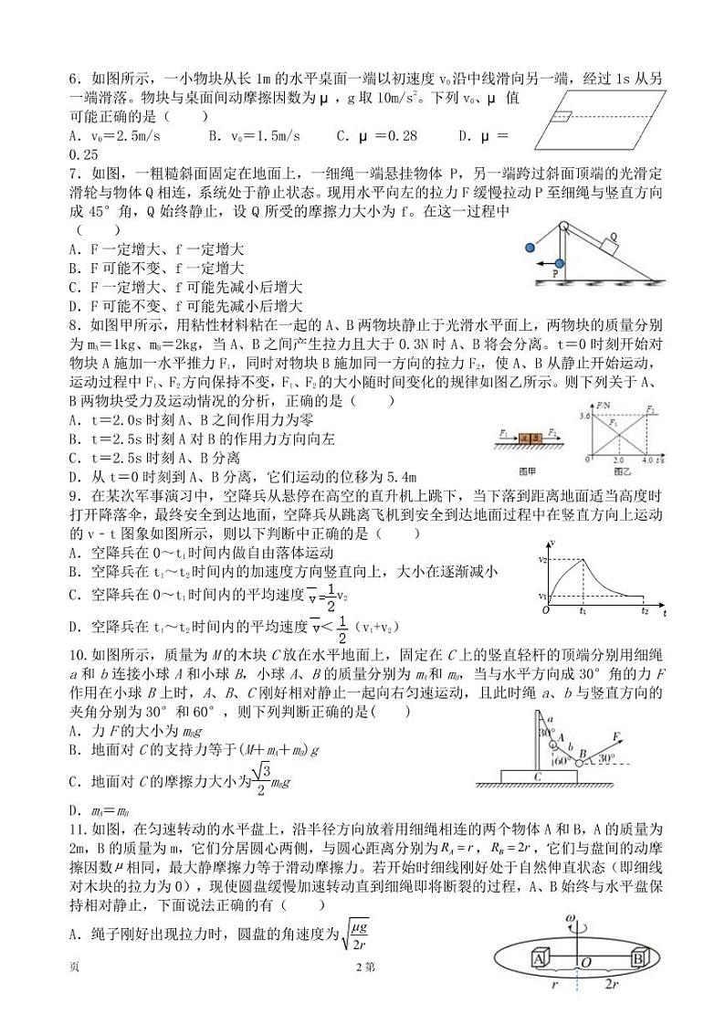 辽宁省六校2023届高三上学期10月联合考试物理试卷第2页