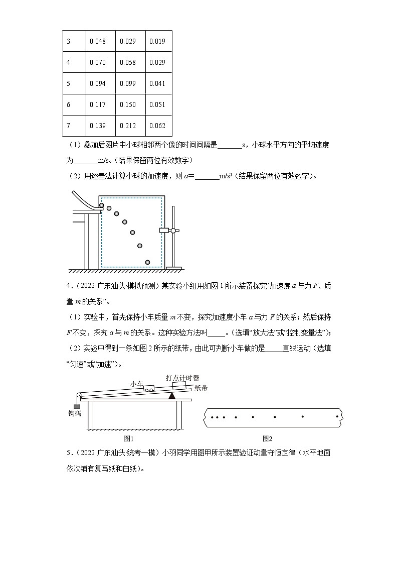 广东省汕头市高考物理三年（2020-2022）模拟题知识点分类汇编-10力学实验第3页