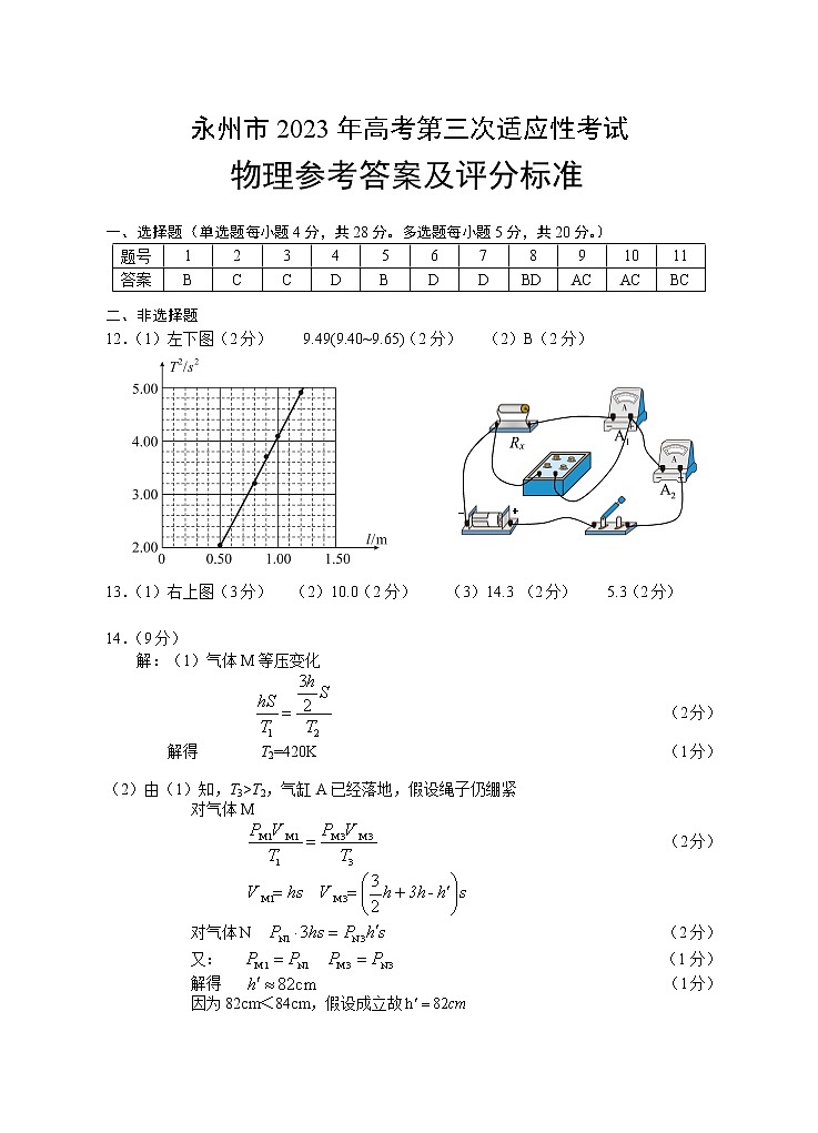 湖南省永州市2023年高考第三次适应性考试物理答案第1页