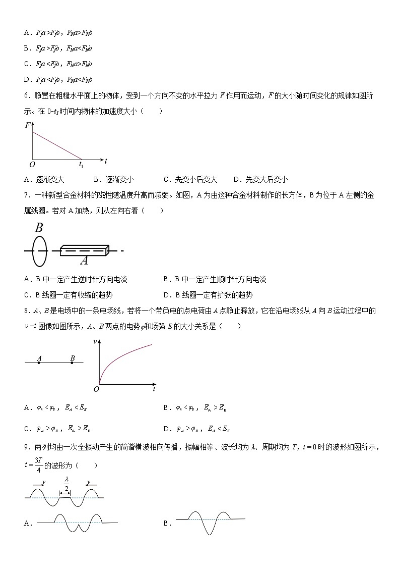 2023年上海市静安区高三二模测试物理试题含详解02