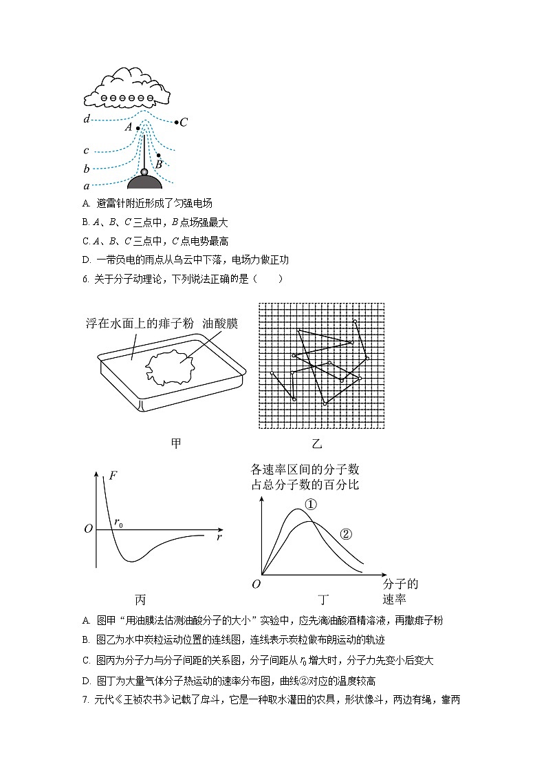 2023年上海市青浦区高三二模物理试卷含详解02