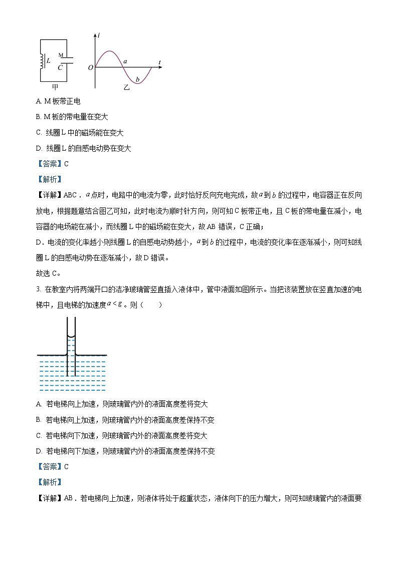 2023届江苏省基地高三下学期第五次大联考物理试题02