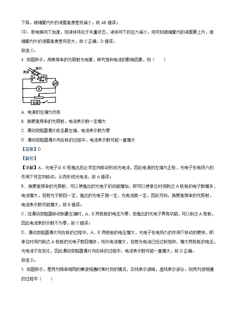 2023届江苏省基地高三下学期第五次大联考物理试题03