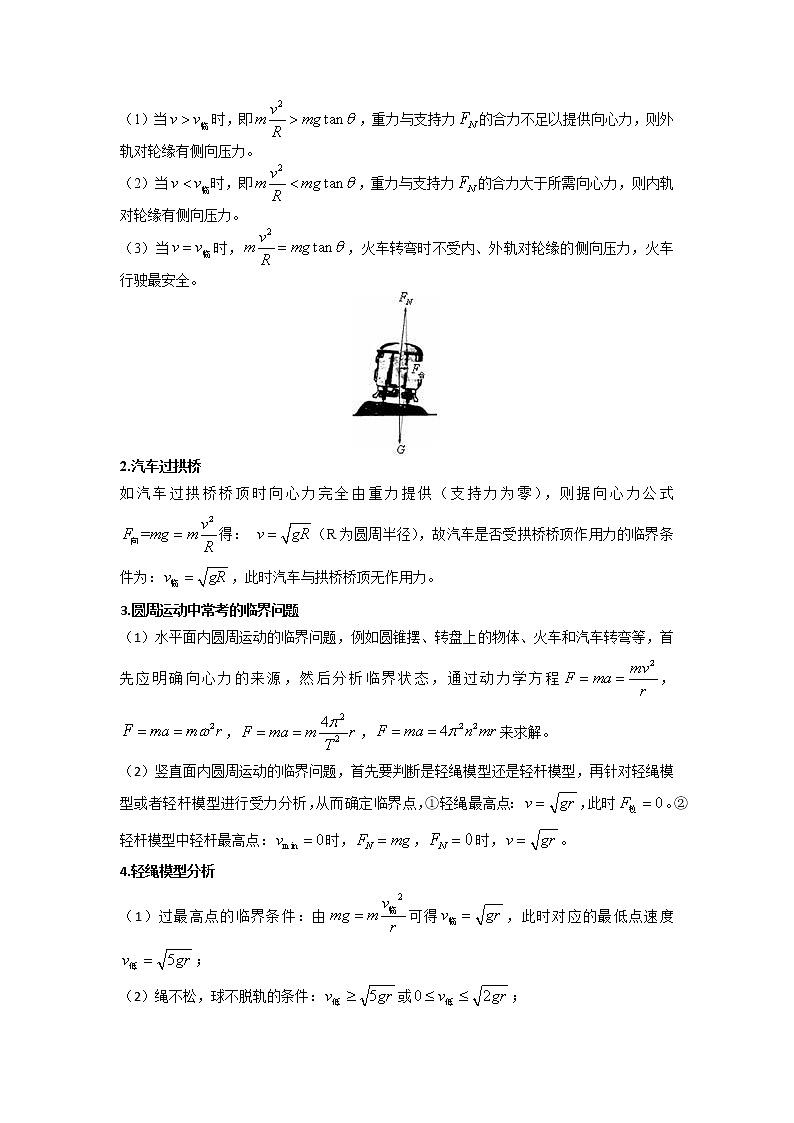 专题04 圆周运动（解析版）——【备考2023】高考物理计算题专题精讲精练学案第2页