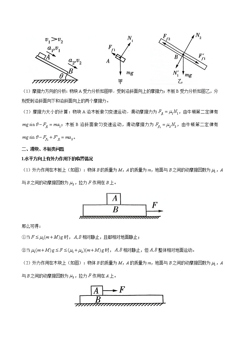 专题05 牛顿运动定律中的斜面和板块模型（解析版）——【备考2023】高考物理计算题专题精讲精练学案第3页