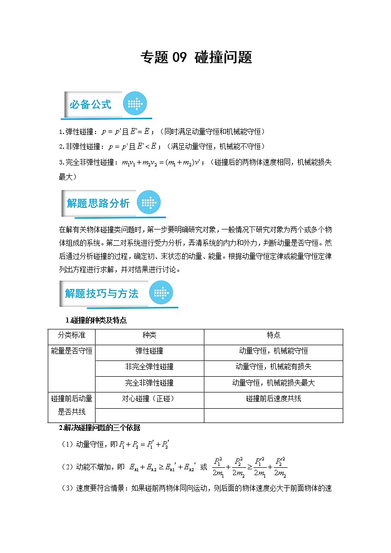 专题09 碰撞问题（原卷版）——【备考2023】高考物理计算题专题精讲精练学案第1页