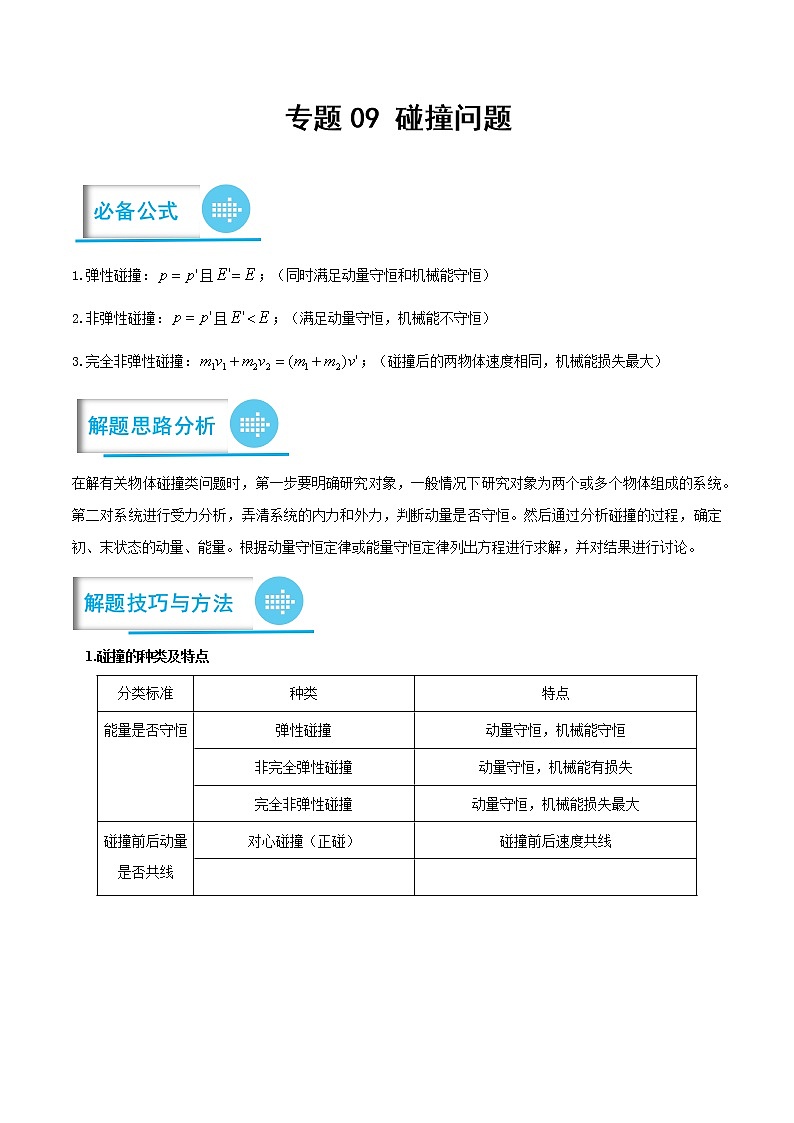 专题09 碰撞问题（解析版）——【备考2023】高考物理计算题专题精讲精练学案第1页