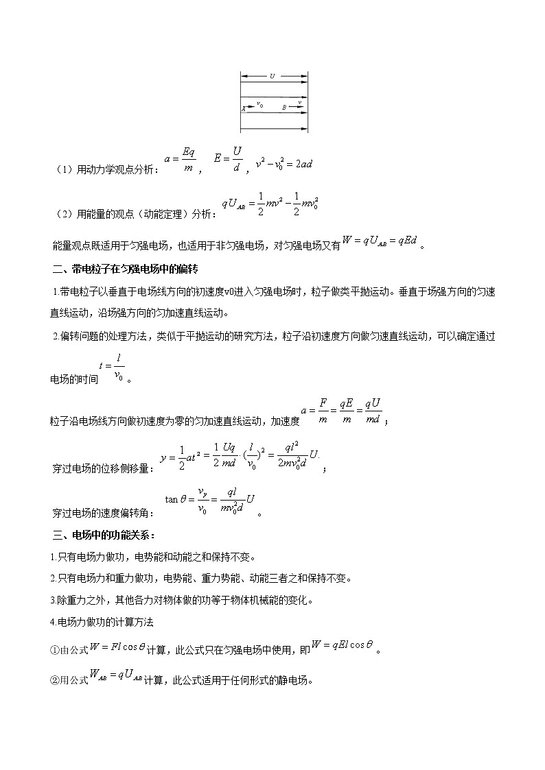 专题10 带电粒子在电场中的运动 ——【备考2023】高考物理计算题专题精讲精练学案（原卷版+解析版）02