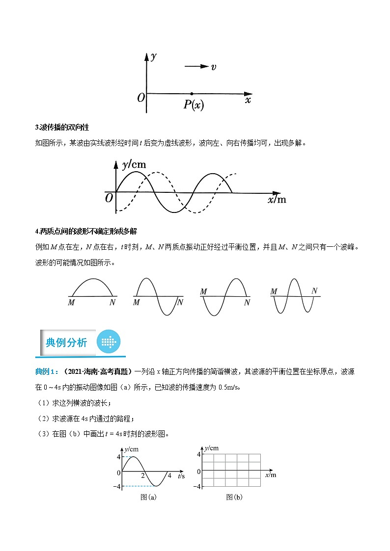专题20 机械波的传播问题 ——【备考2023】高考物理计算题专题精讲精练学案（原卷版+解析版）02
