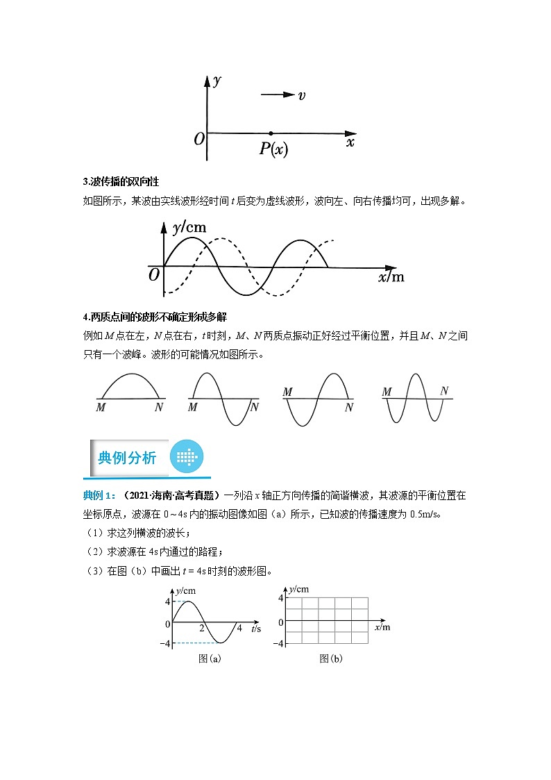 专题20 机械波的传播问题 ——【备考2023】高考物理计算题专题精讲精练学案（原卷版+解析版）02