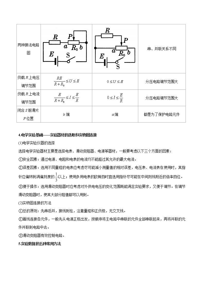 专题01 物理实验基础——【备考2023】高考物理实验题专题精讲精练学案（原卷版+解析版）03