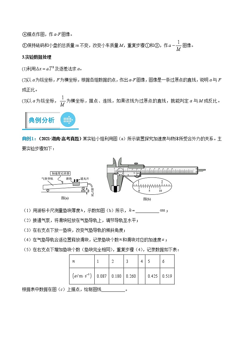 专题05 探究加速度与物体受力、物体质量的关系——【备考2023】高考物理实验题专题精讲精练学案（原卷版+解析版）02