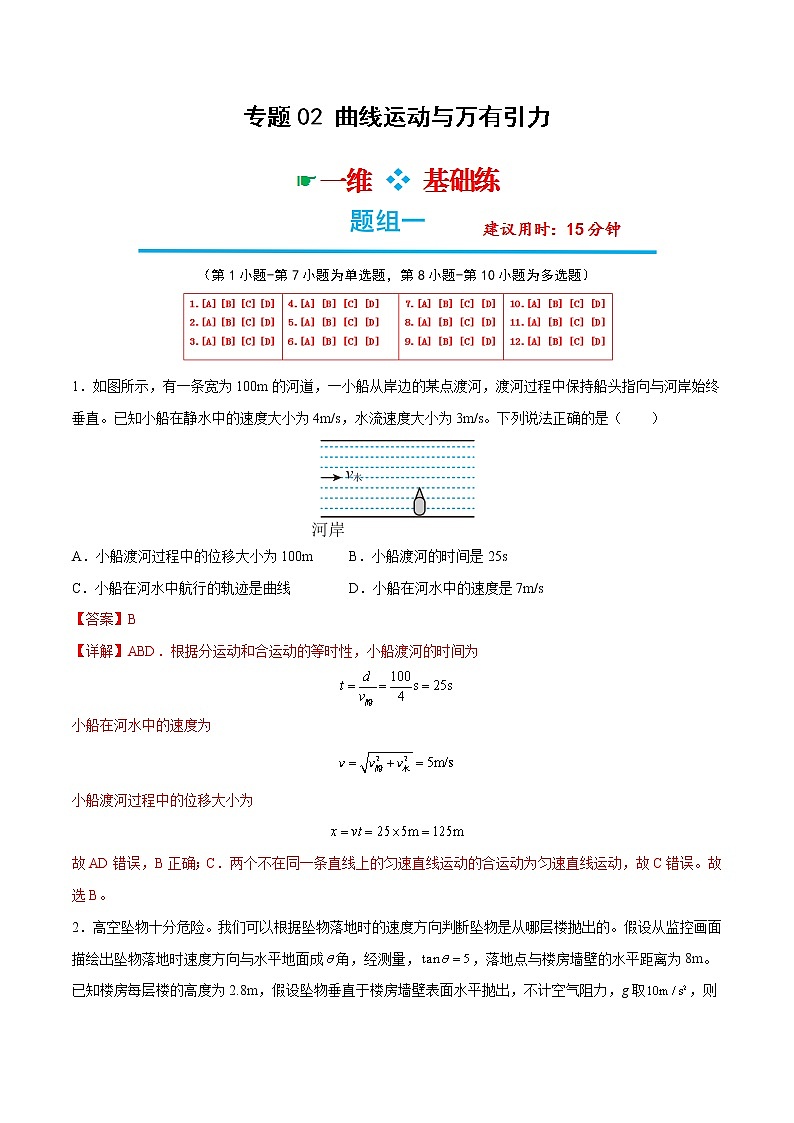 专题02 曲线运动与万有引力——【备考2023】高考物理选择题专题精讲精练（解析版）第1页