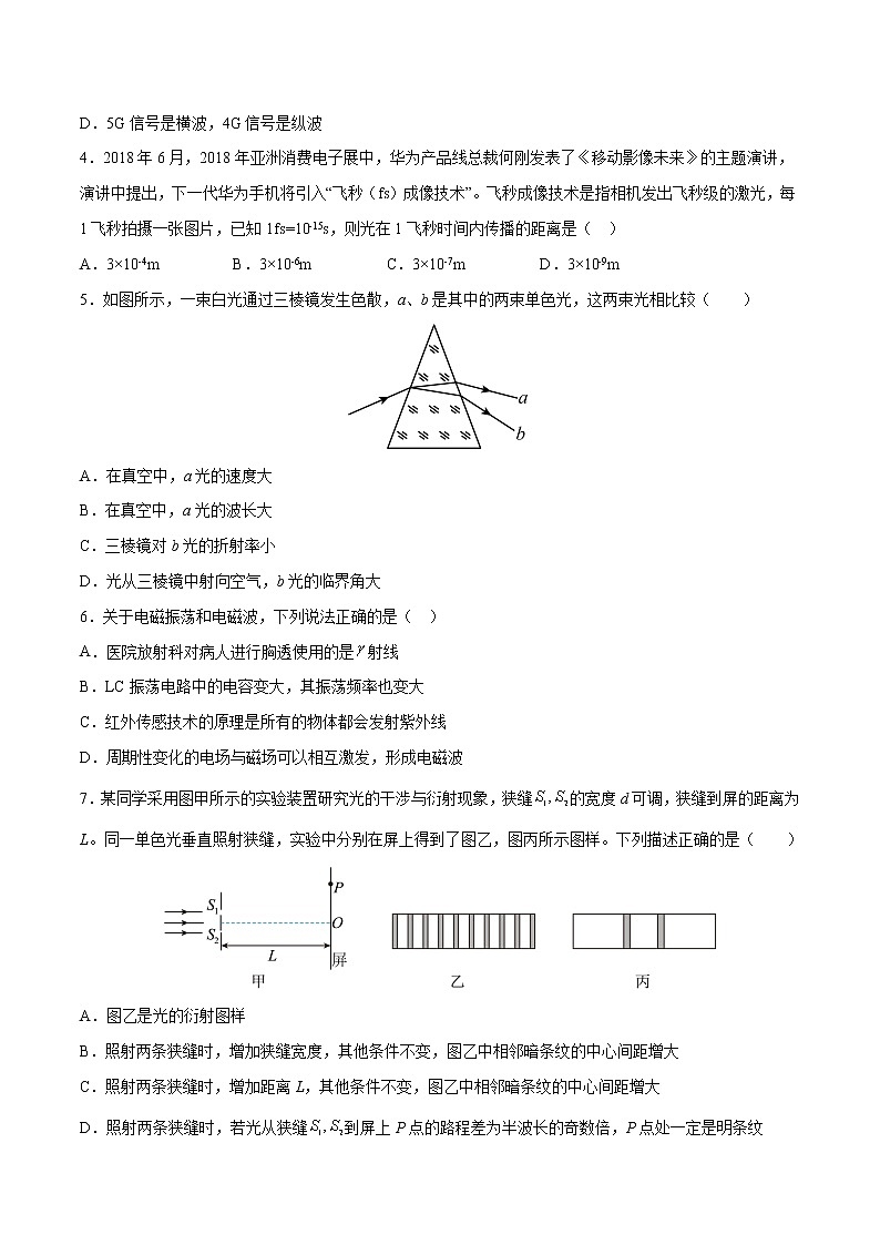 专题07  机械波与光学——【备考2023】高考物理选择题专题精讲精练（原卷版+解析版）02