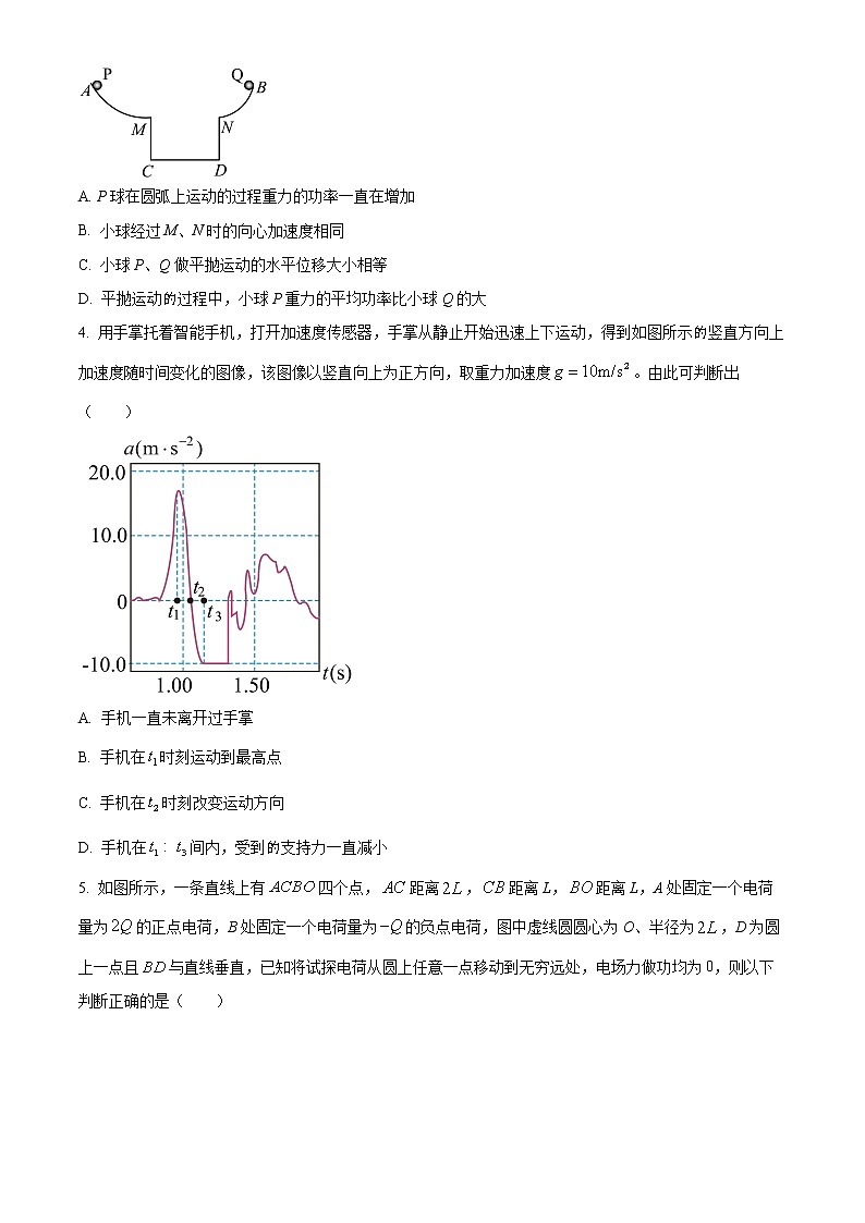重庆市巴蜀中学2022-2023学年高三下学期高考适应性月考卷（九）物理模拟试题1  Word版无答案 第2页