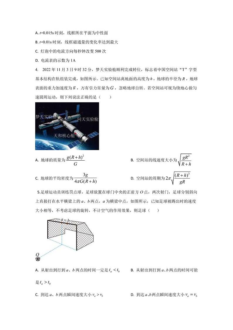 2023年全国高考物理模拟卷（全国卷专用）黄金卷07（PDF版）第2页