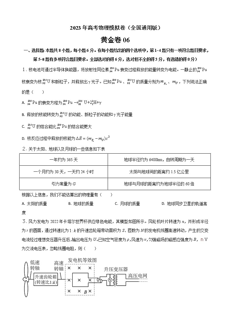 2023年全国高考物理模拟卷（全国卷专用）黄金卷06（解析版）第1页