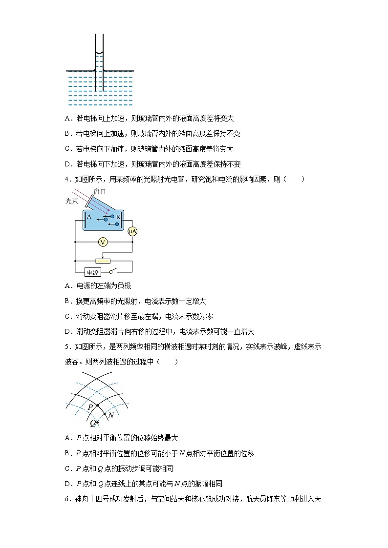 2023届江苏省基地高三下学期第五次大联考物理试题 (1)02