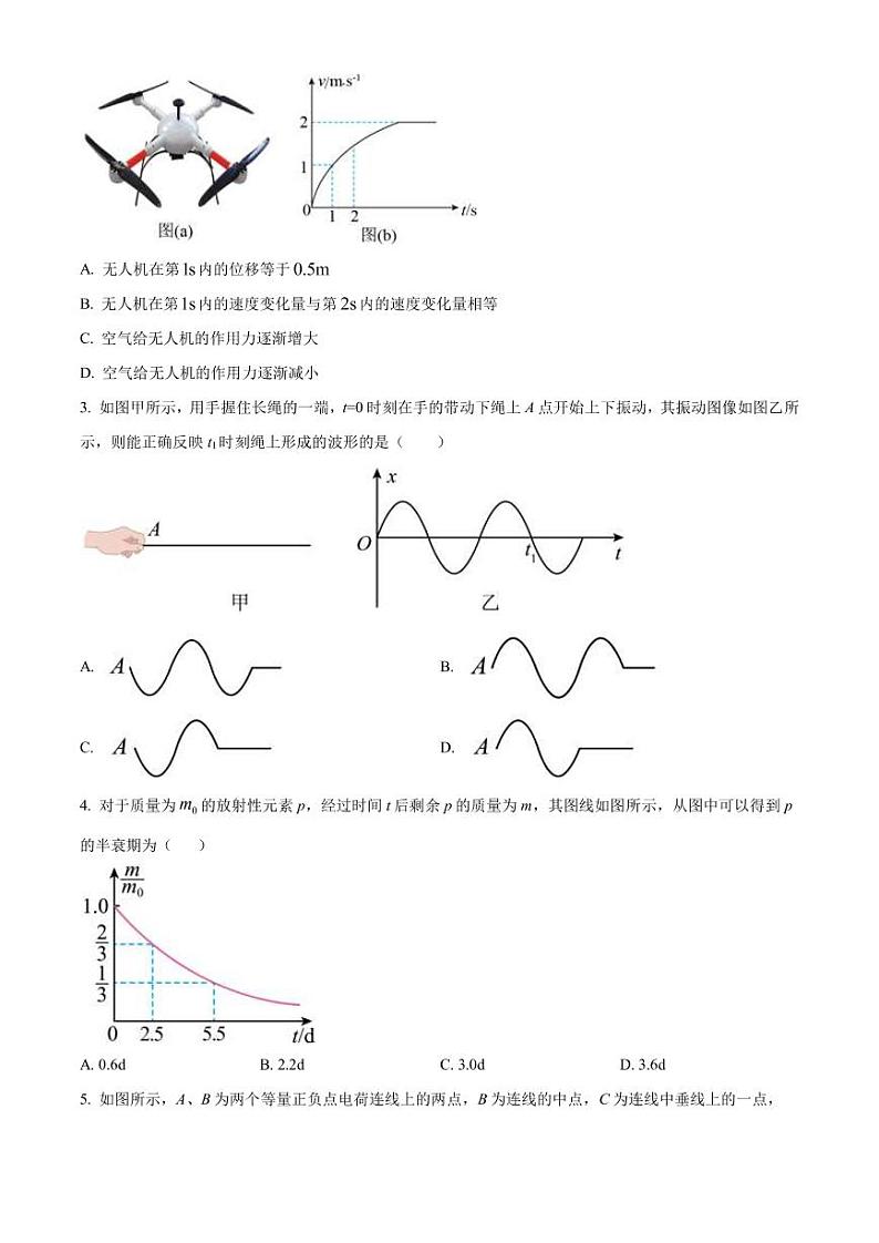 2023届辽宁省葫芦岛市普通高中高三下学期一模试题 物理（PDF版）第2页