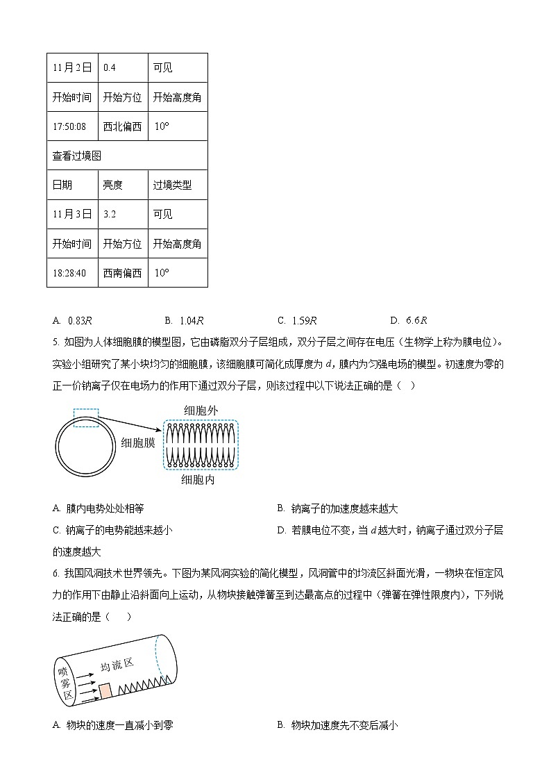 2022-2023学年安徽省合肥市高三下学期第一次教学质量检测（一模）物理试题含解析03