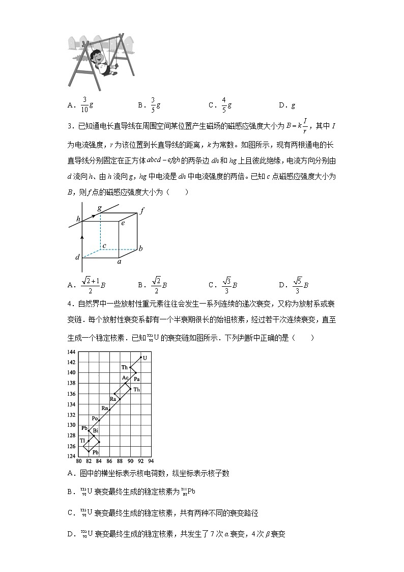 2023届湖南邵阳市高三下学期预测考试物理试题第2页