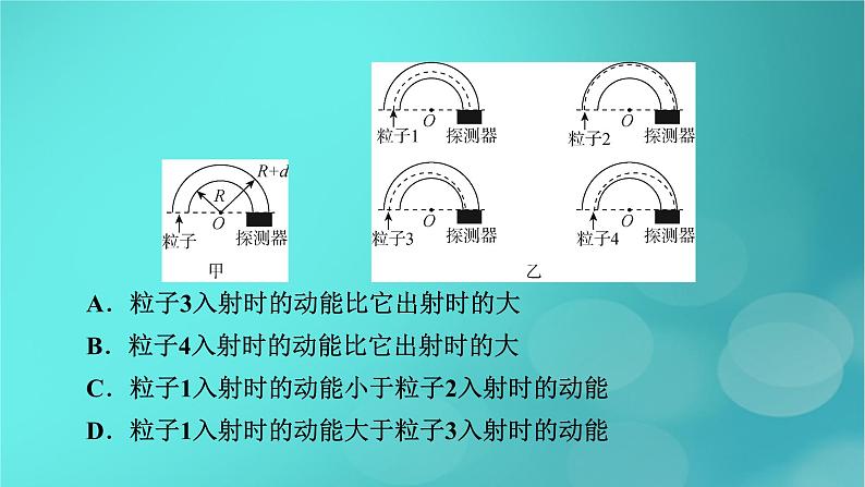 （新高考适用）2023版高考物理二轮总复习 第1部分 专题突破方略 专题3 电场与磁场 第2讲　带电粒子在电磁场中的运动课件PPT06