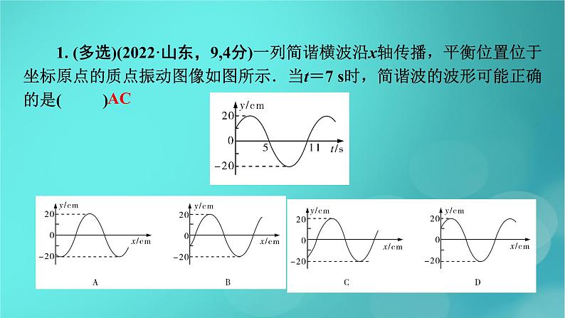 （新高考适用）2023版高考物理二轮总复习 第1部分 专题突破方略 专题5 近代物理初步 热学 振动与波　光学 第3讲　振动与波　光学课件PPT05