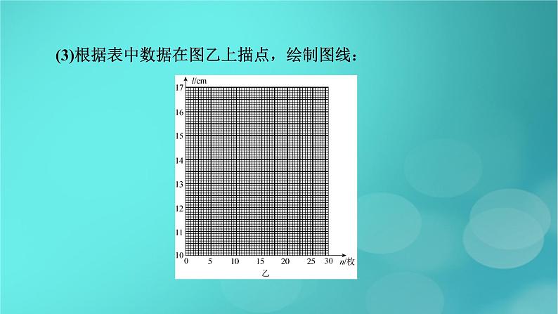 （新高考适用）2023版高考物理二轮总复习 第1部分 专题突破方略 专题6 物理实验 第1讲　力学实验及创新课件PPT第7页