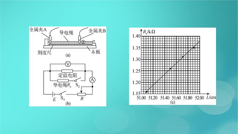 （新高考适用）2023版高考物理二轮总复习 第1部分 专题突破方略 专题6 物理实验 第2讲　电学实验及创新课件PPT第6页