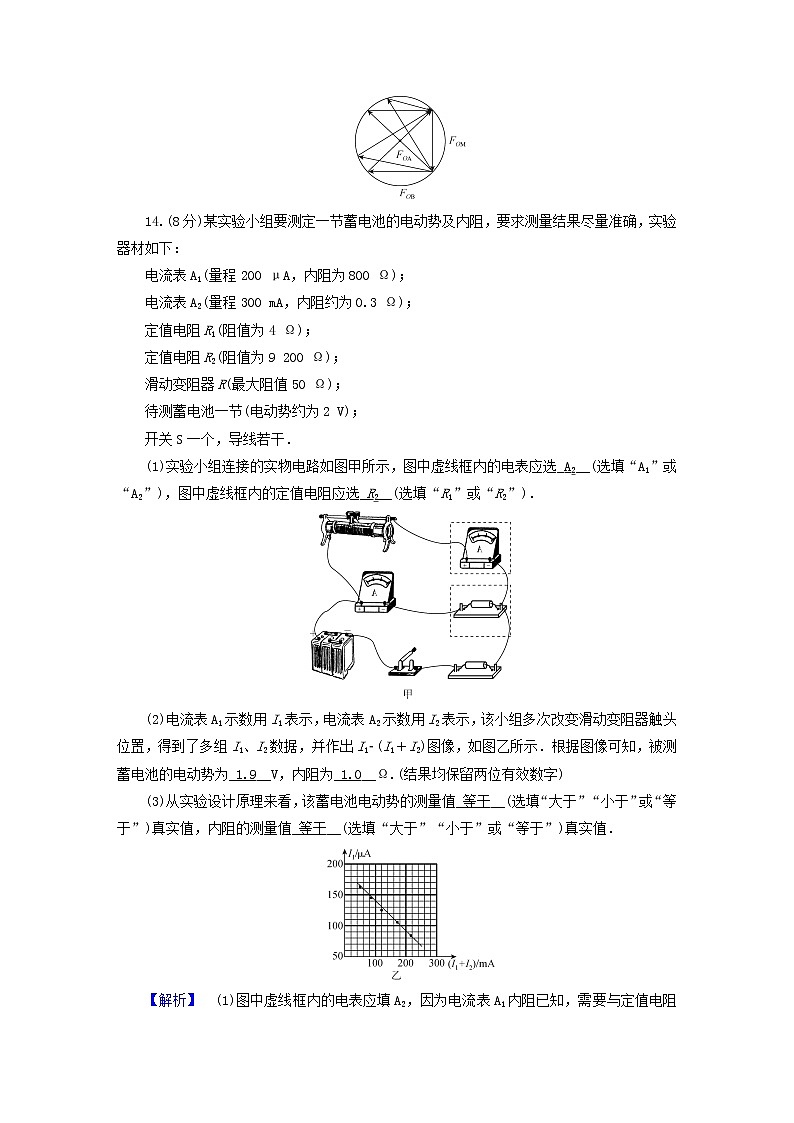 （新高考适用）2023版高考物理二轮总复习 第4部分 题型专练 实验+中档计算题增分练（二）第2页