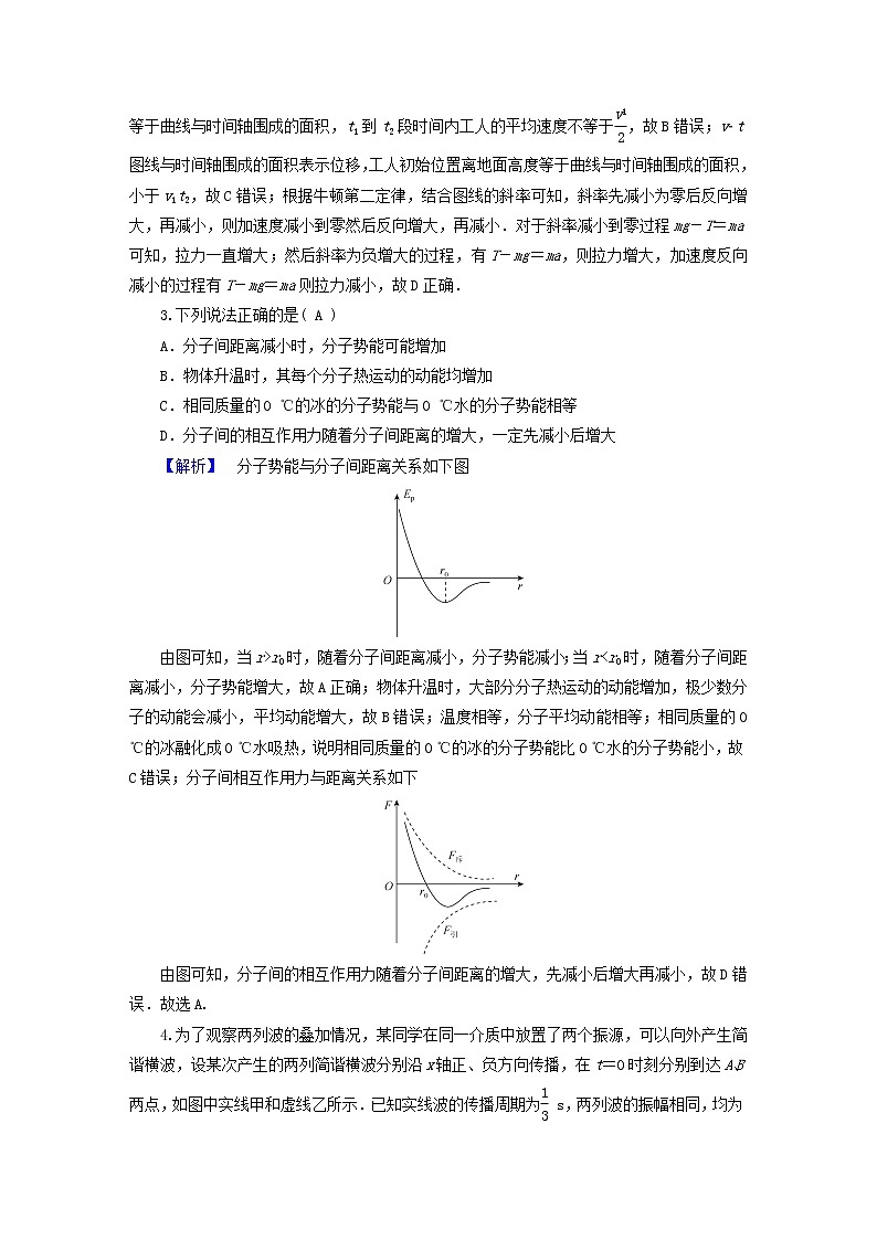 （新高考适用）2023版高考物理二轮总复习 第4部分 题型专练 选择题保分练（三）第2页